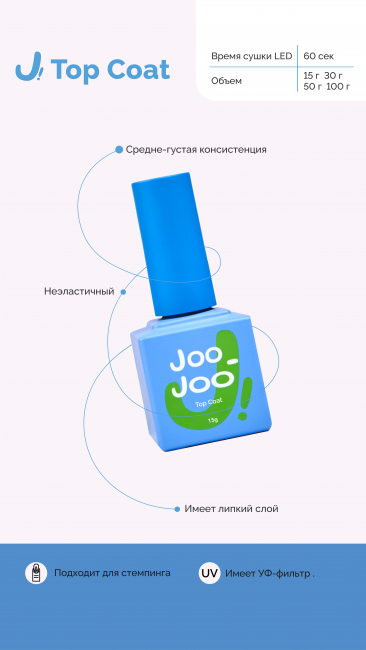 Top coat